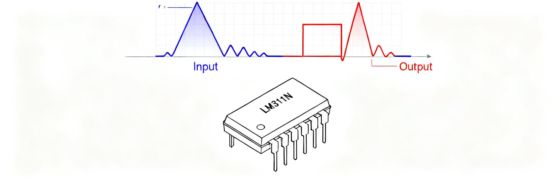 LM311N Performance Report: Key Specs & Real Metrics